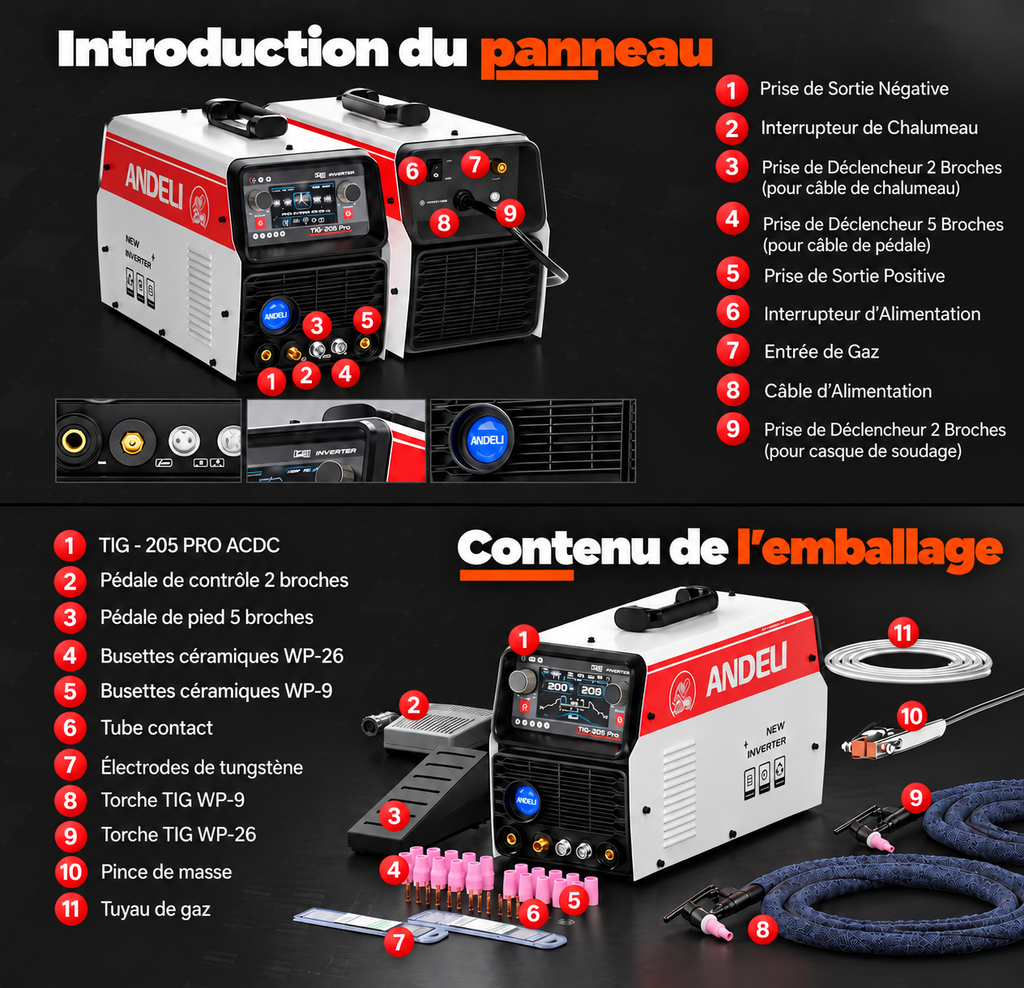 Poste à souder TIG-205Pro AC/DC - TIG/MMA - 200A